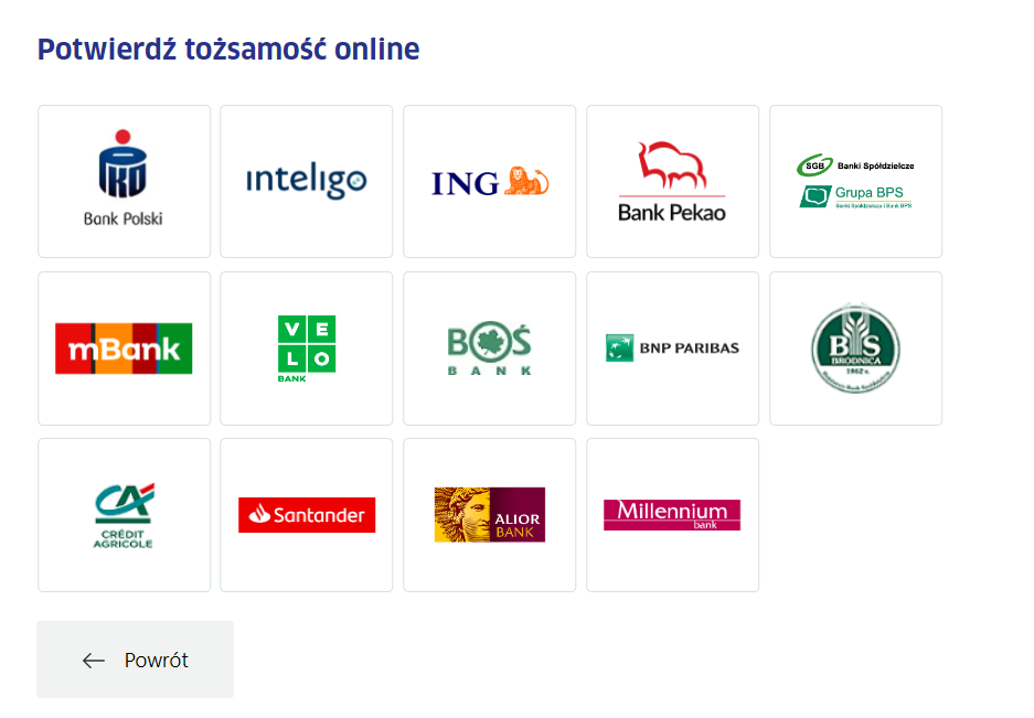 banki z dostępnym potwierdzeniem tożsamości